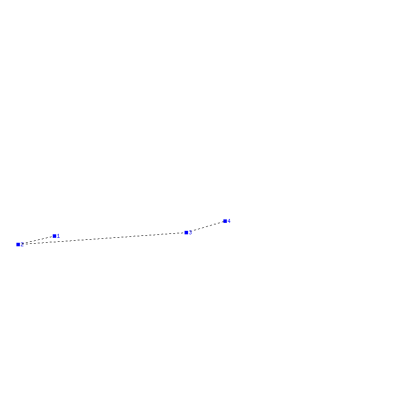 Flugauswertung