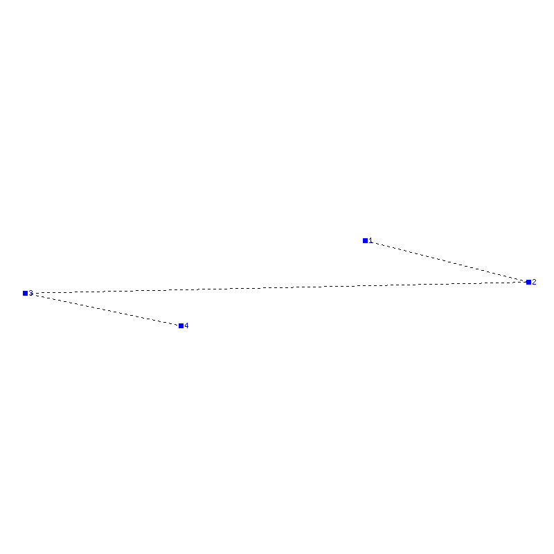Flugauswertung