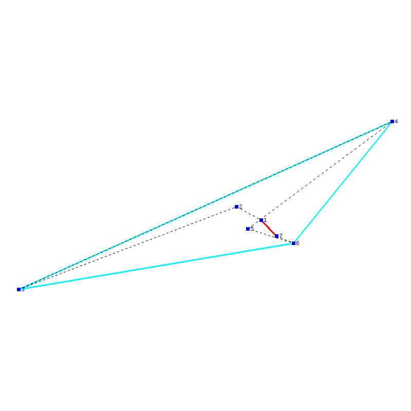 Flugauswertung