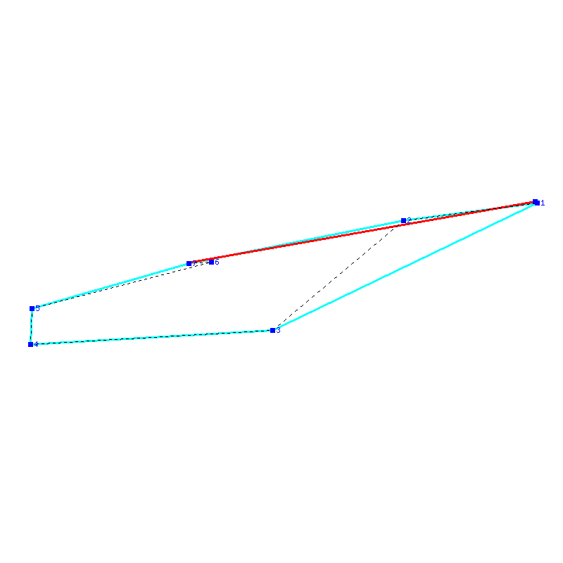 Flugauswertung