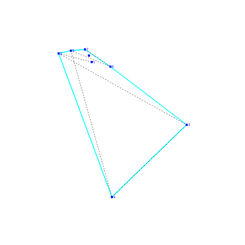 Flugauswertung