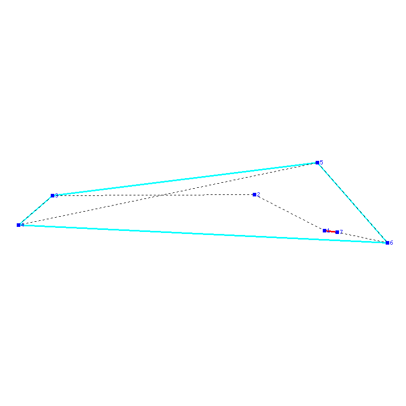 Flugauswertung