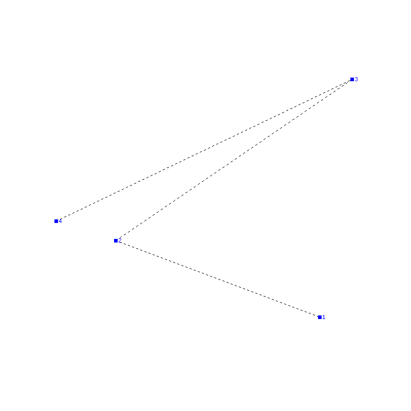 Flugauswertung
