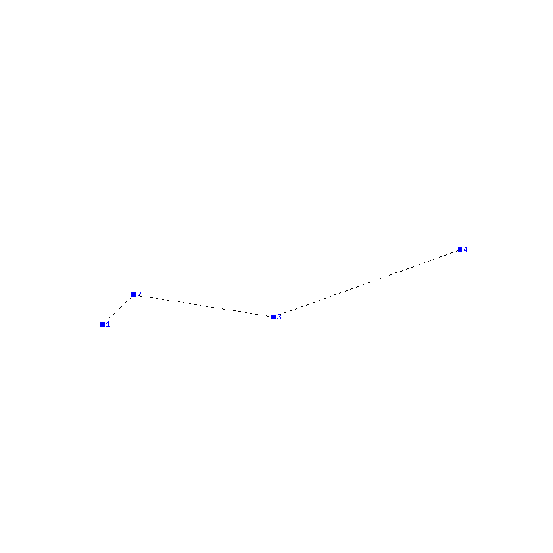 Flugauswertung