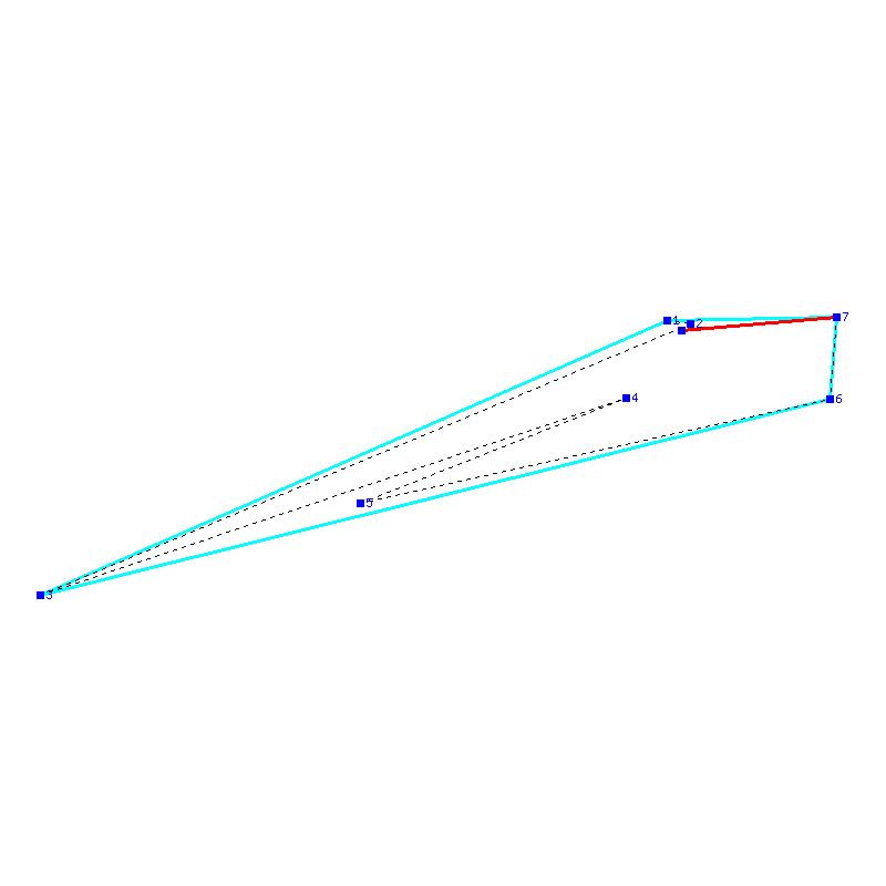 Flugauswertung