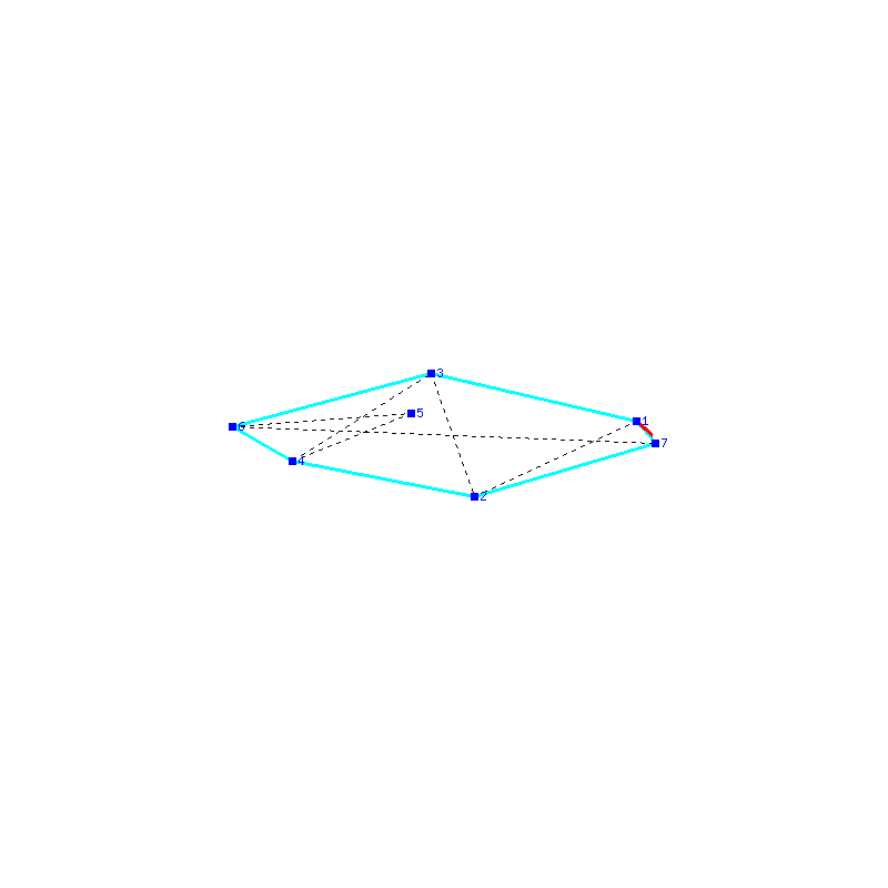 Flugauswertung