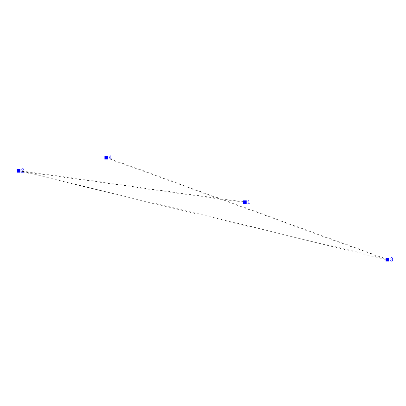Flugauswertung