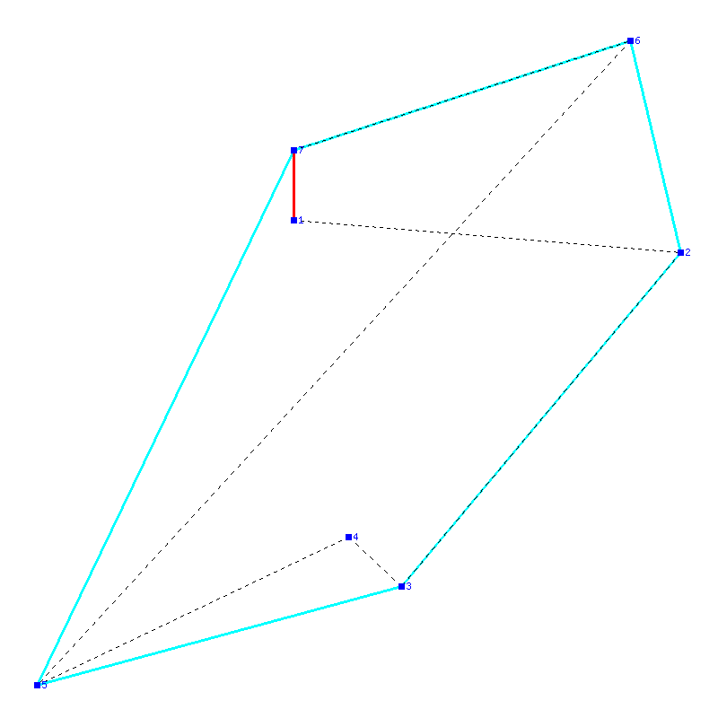Flugauswertung