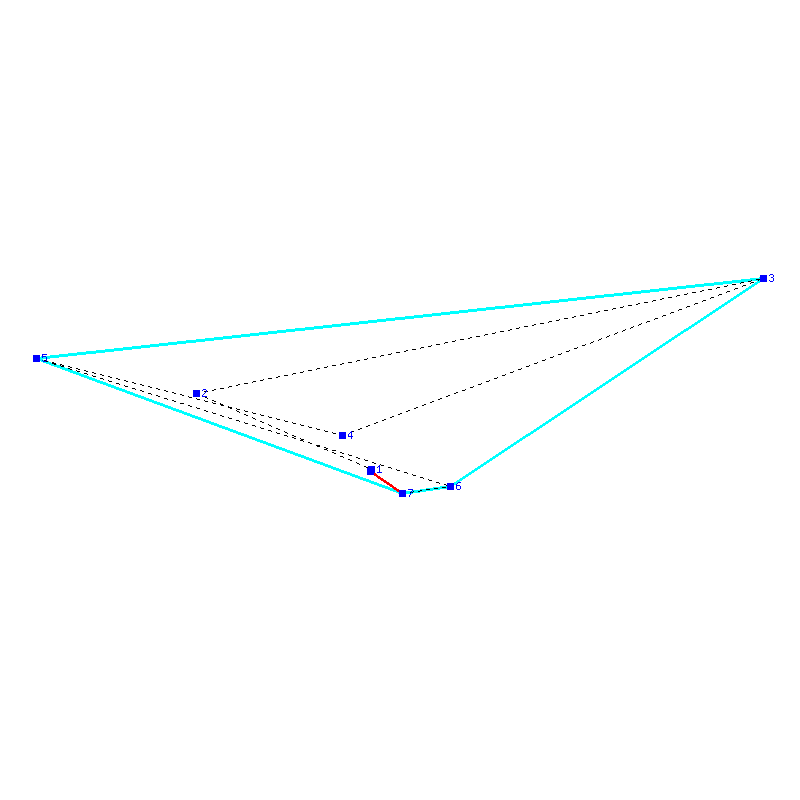 Flugauswertung