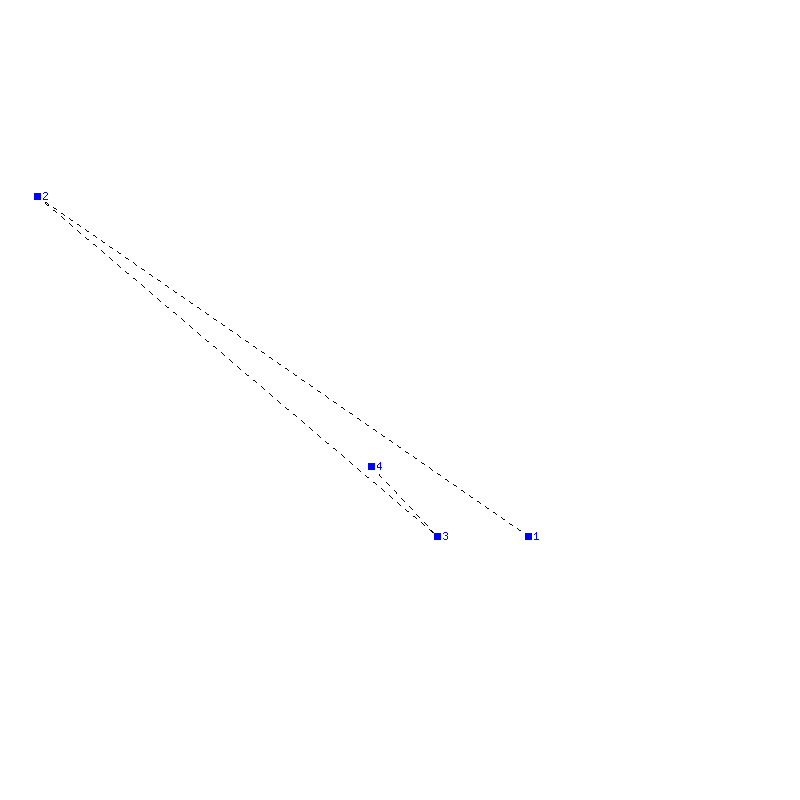 Flugauswertung