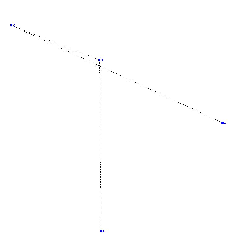 Flugauswertung