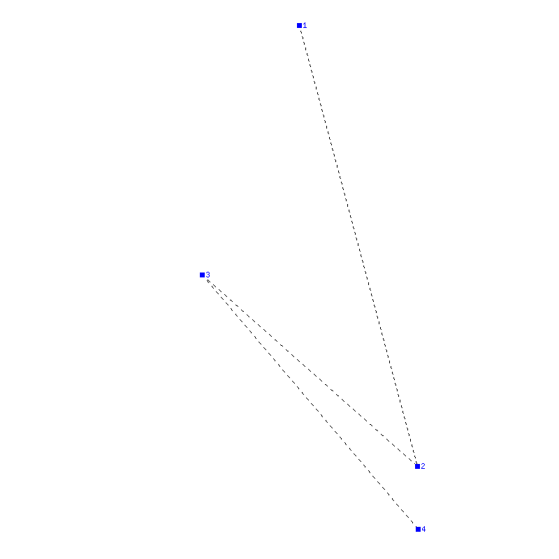Flugauswertung