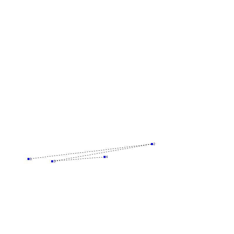 Flugauswertung