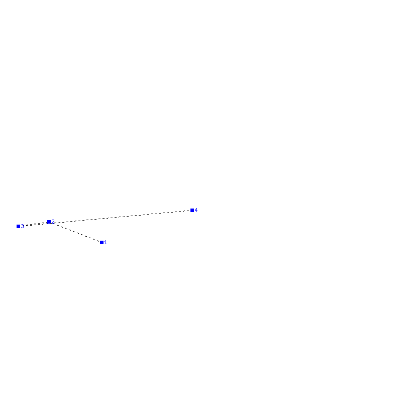 Flugauswertung