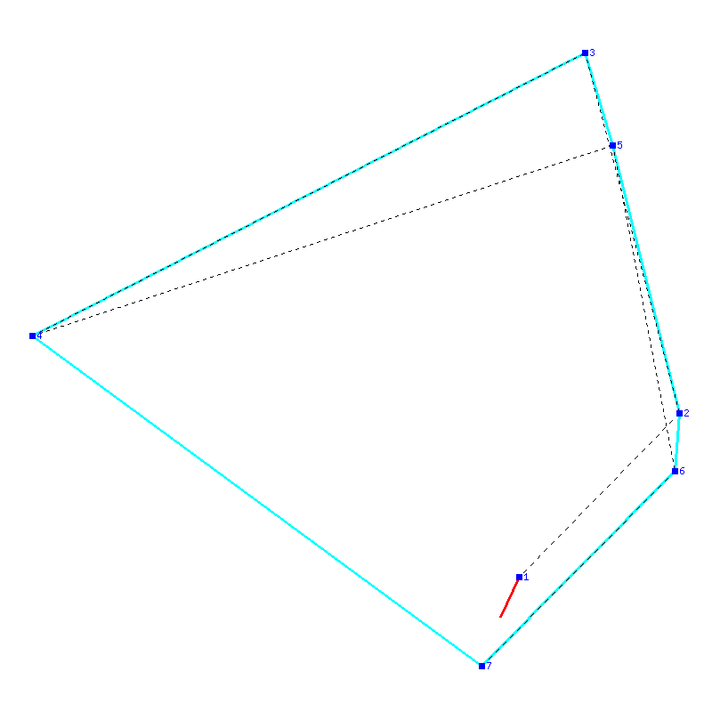 Flugauswertung
