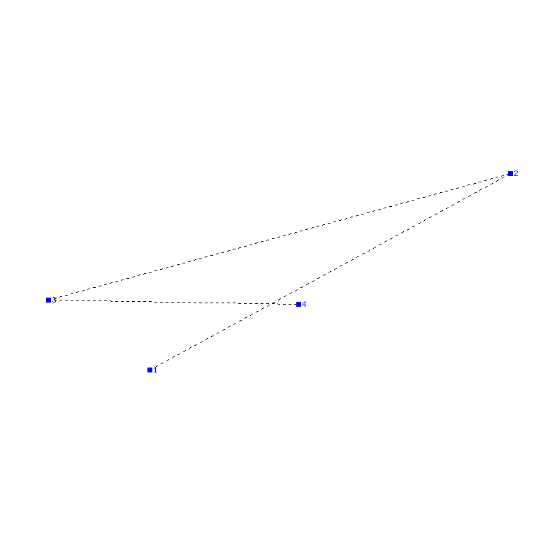 Flugauswertung