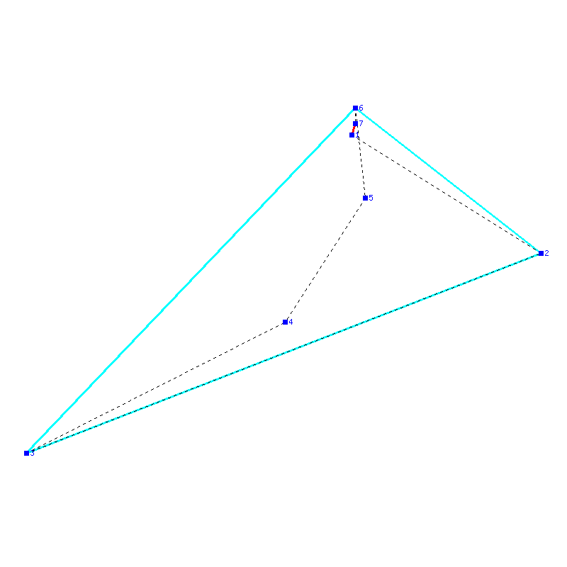 Flugauswertung