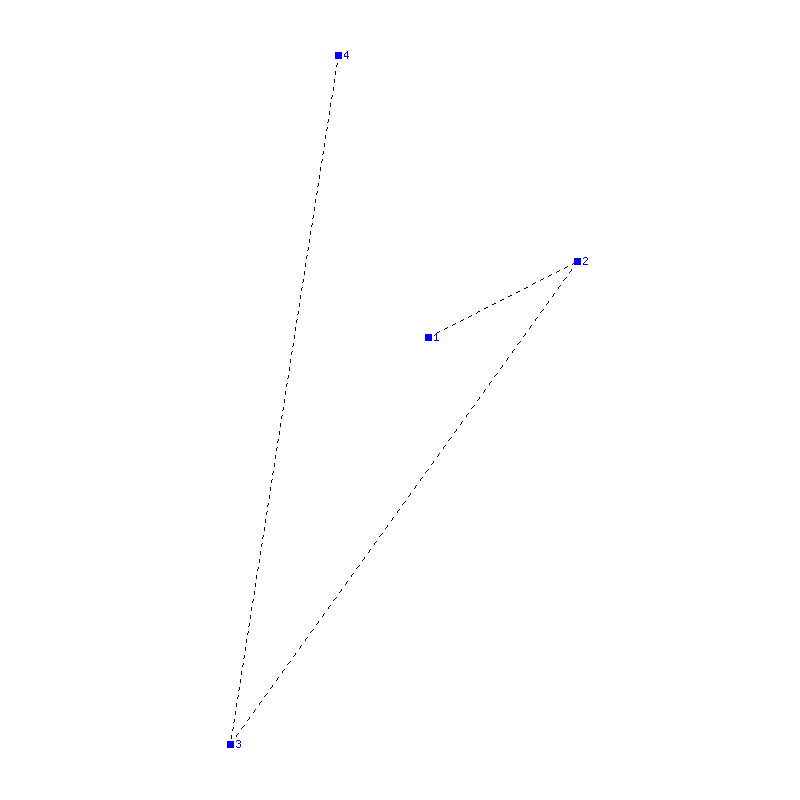 Flugauswertung