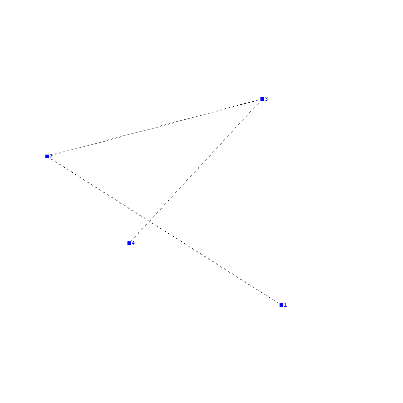 Flugauswertung