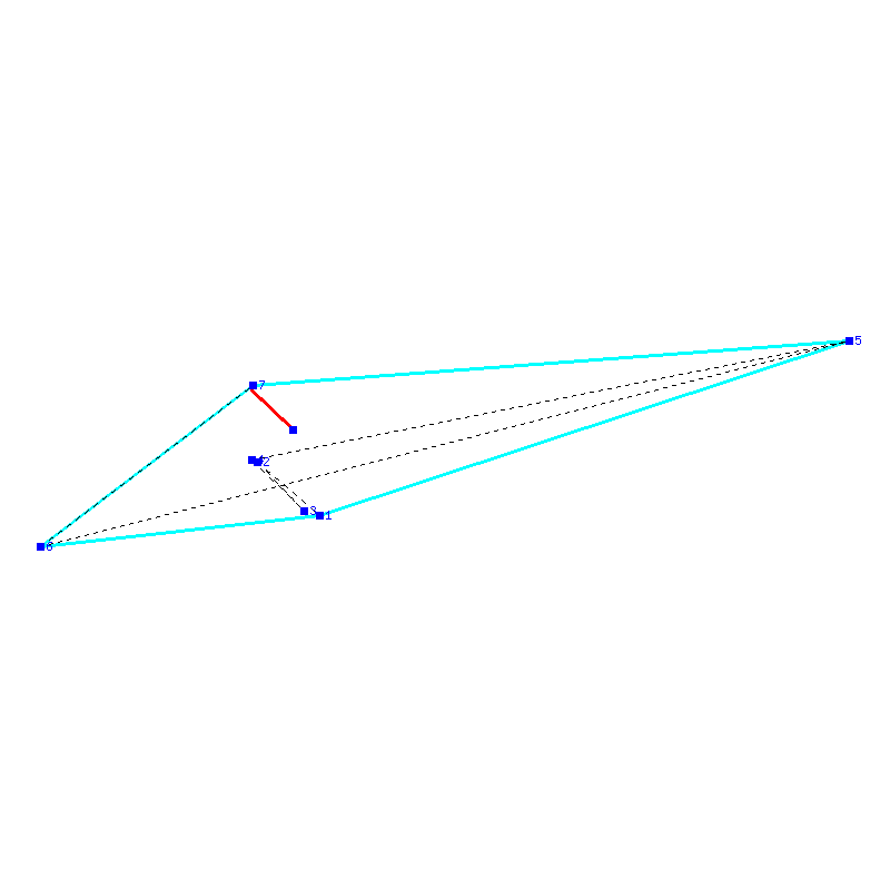 Flugauswertung