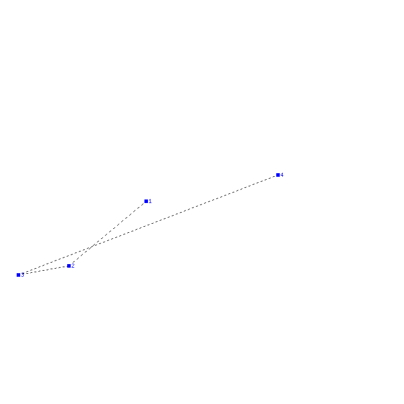 Flugauswertung