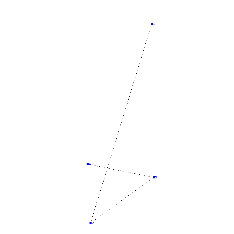 Flugauswertung