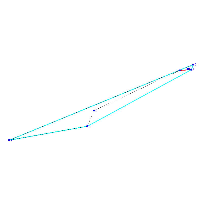 Flugauswertung