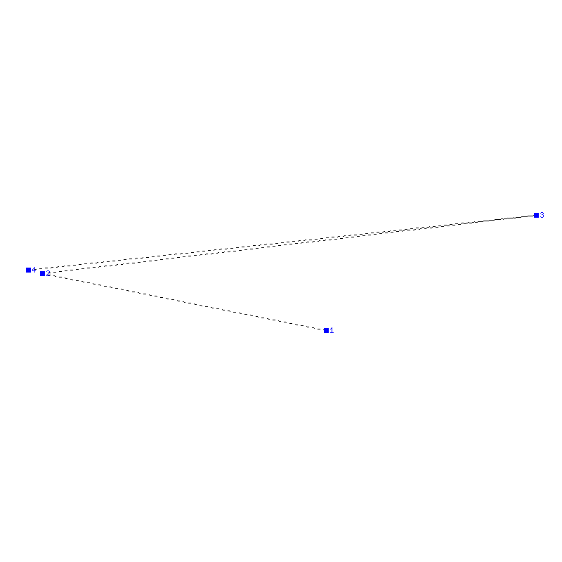 Flugauswertung