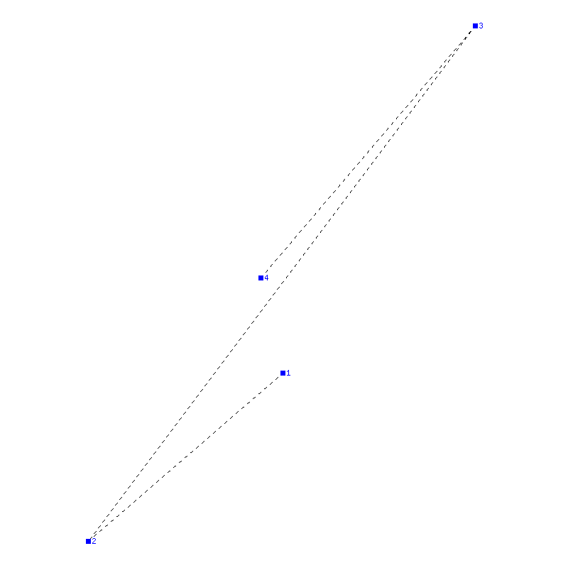 Flugauswertung