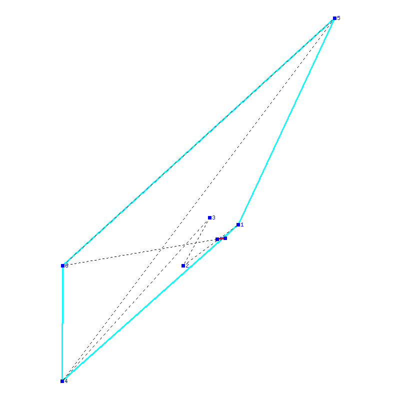 Flugauswertung