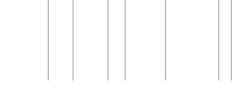 Barogramm