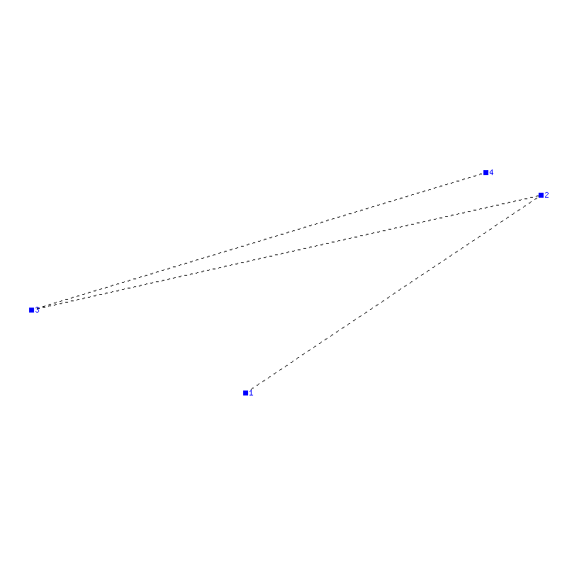 Flugauswertung