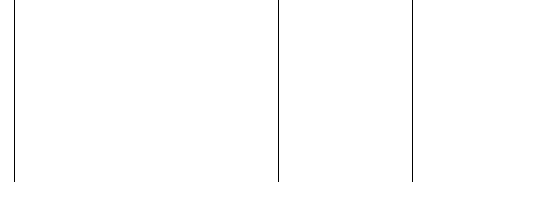 Barogramm