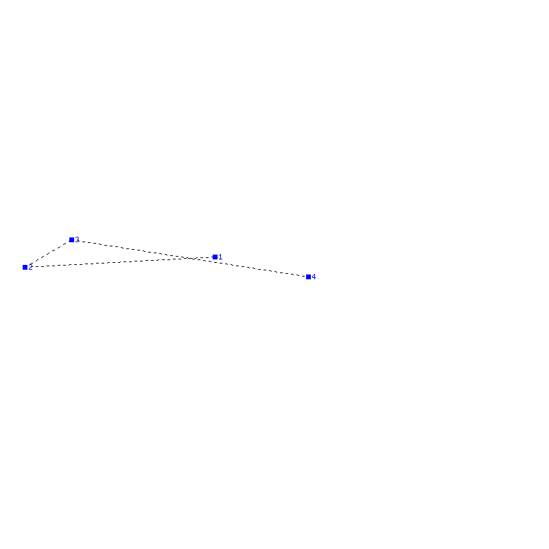 Flugauswertung