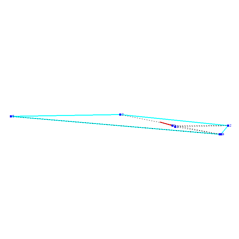 Flugauswertung