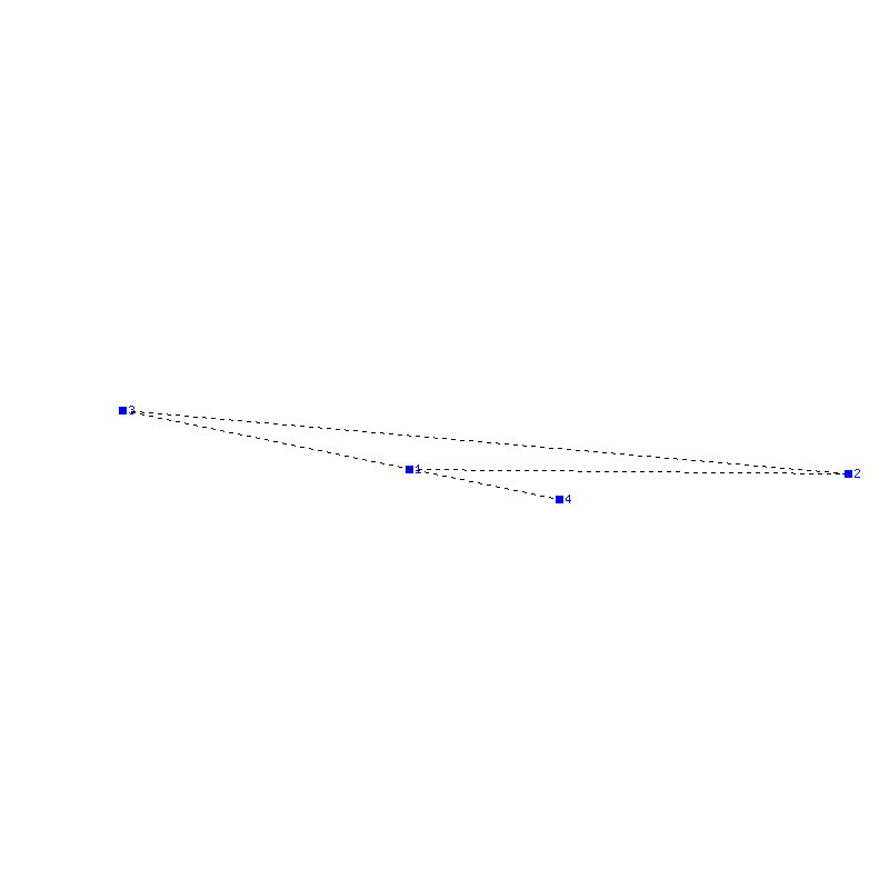 Flugauswertung
