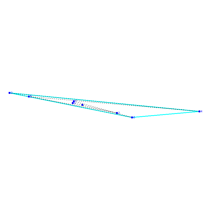Flugauswertung