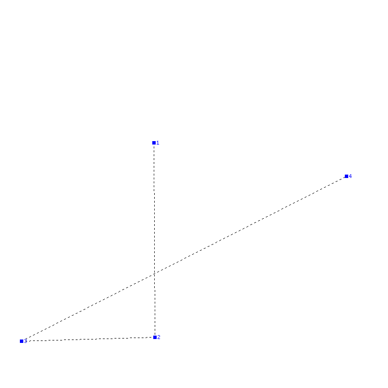 Flugauswertung