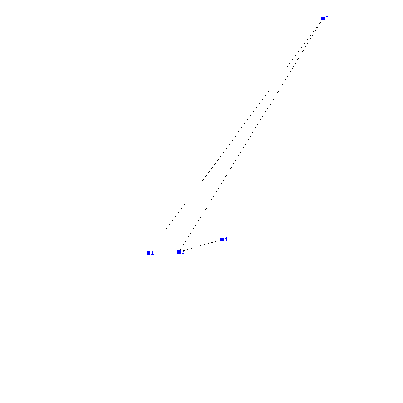 Flugauswertung