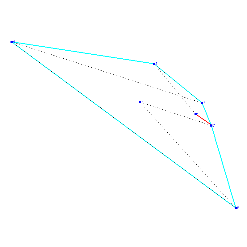 Flugauswertung