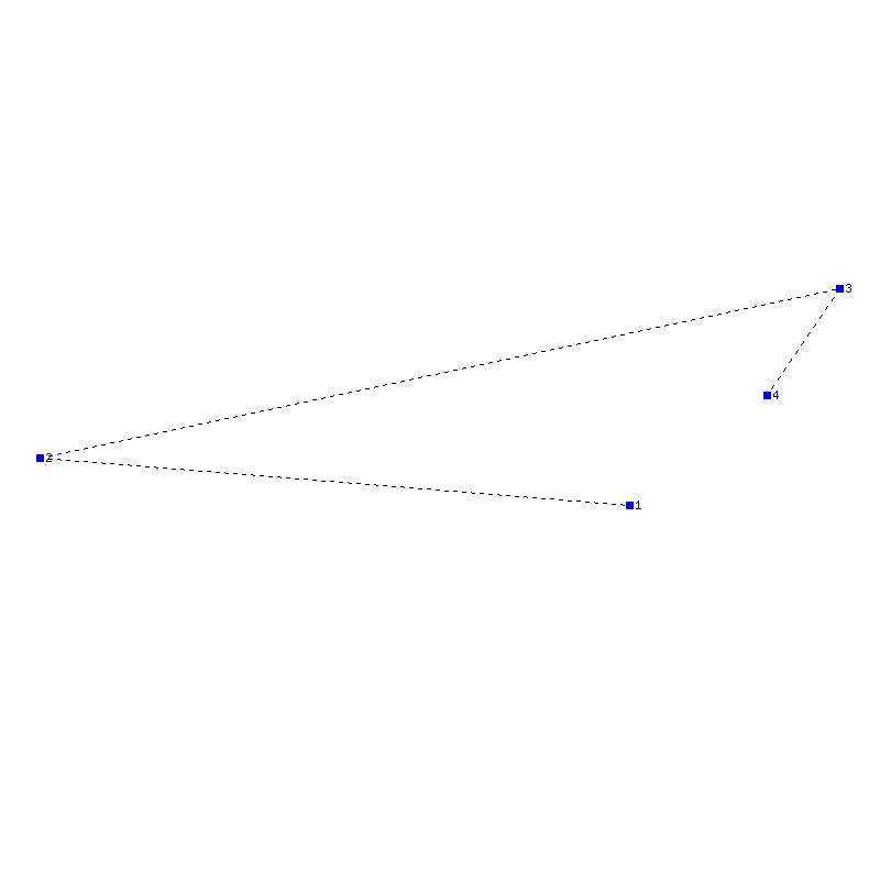 Flugauswertung