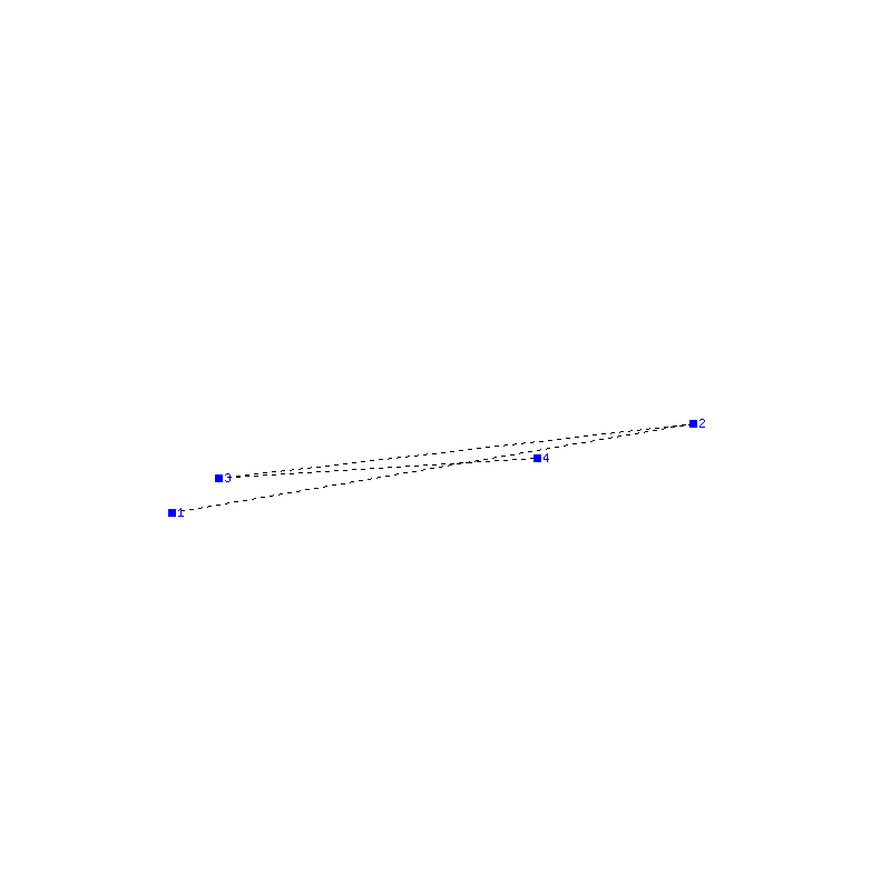 Flugauswertung