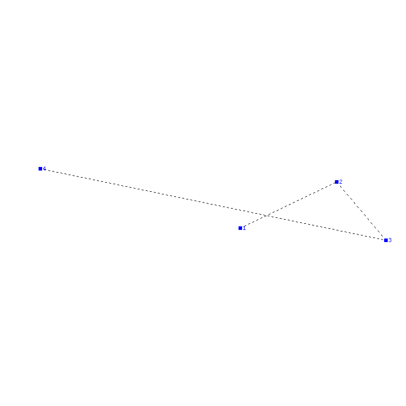 Flugauswertung
