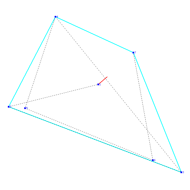 Flugauswertung