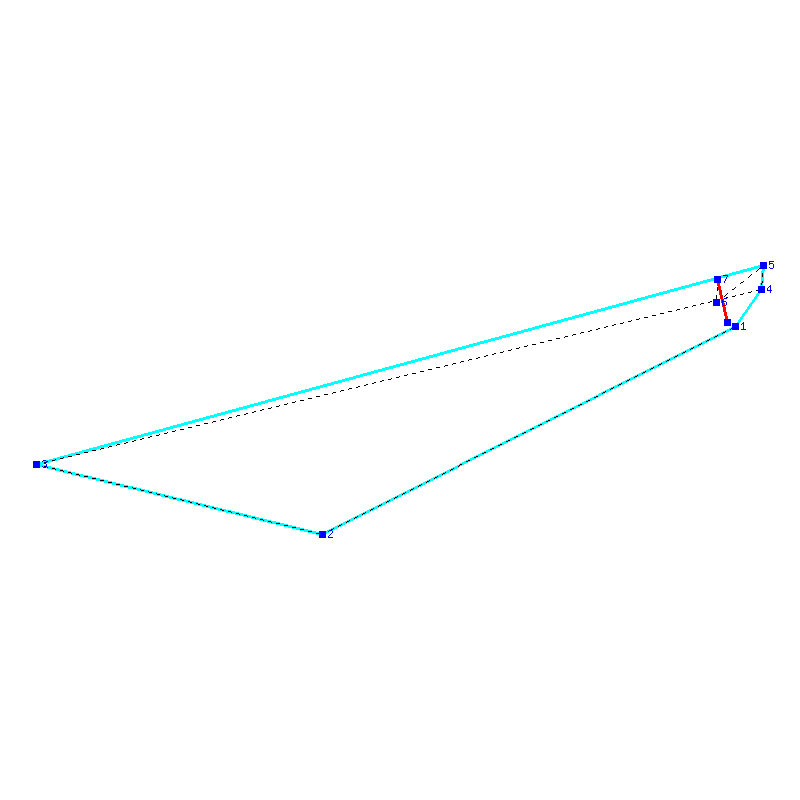 Flugauswertung