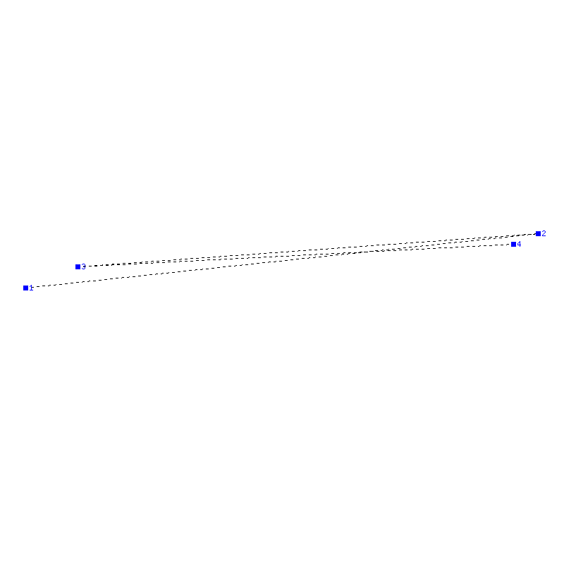 Flugauswertung