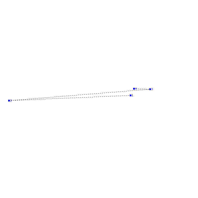 Flugauswertung
