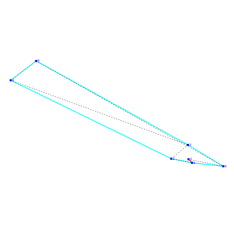 Flugauswertung