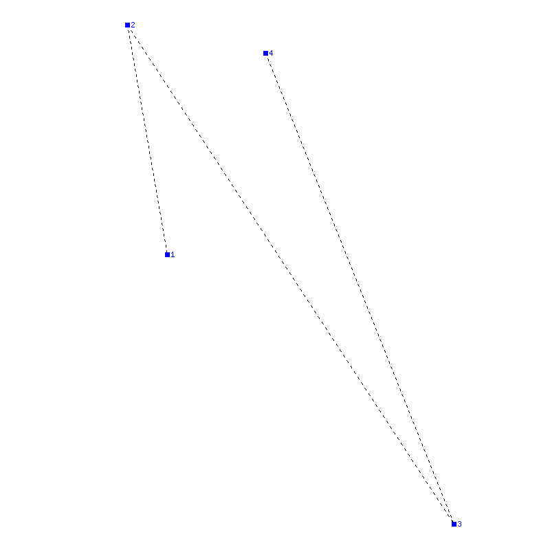 Flugauswertung