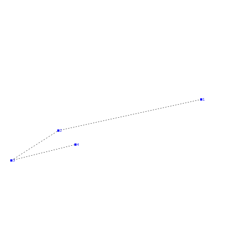 Flugauswertung